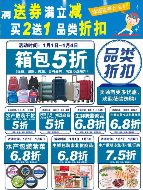 新年第一 彈 梧州大潤發 低價風暴 ,260支印花傾力回饋