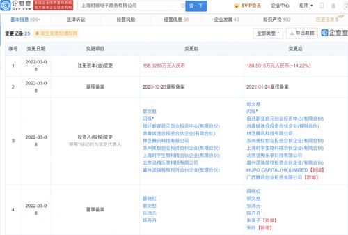 騰訊增資時(shí)垠電商公司 后者專注于美妝個(gè)護(hù)等產(chǎn)品開發(fā)